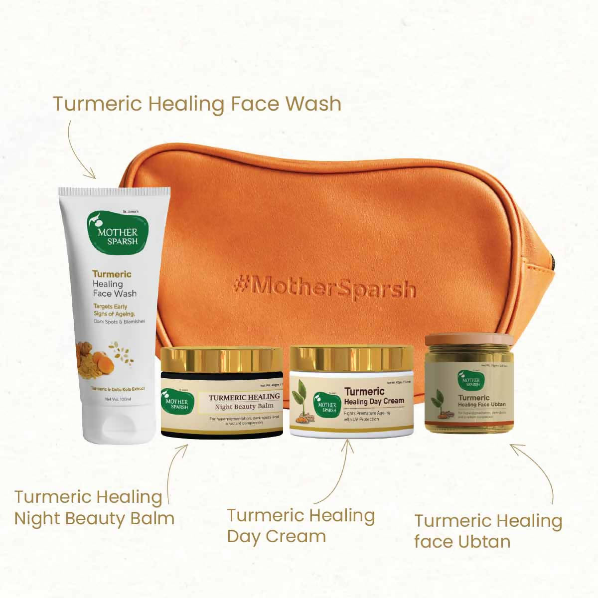 Mother Sparsh Turmeric Healing Kit | Grocsy