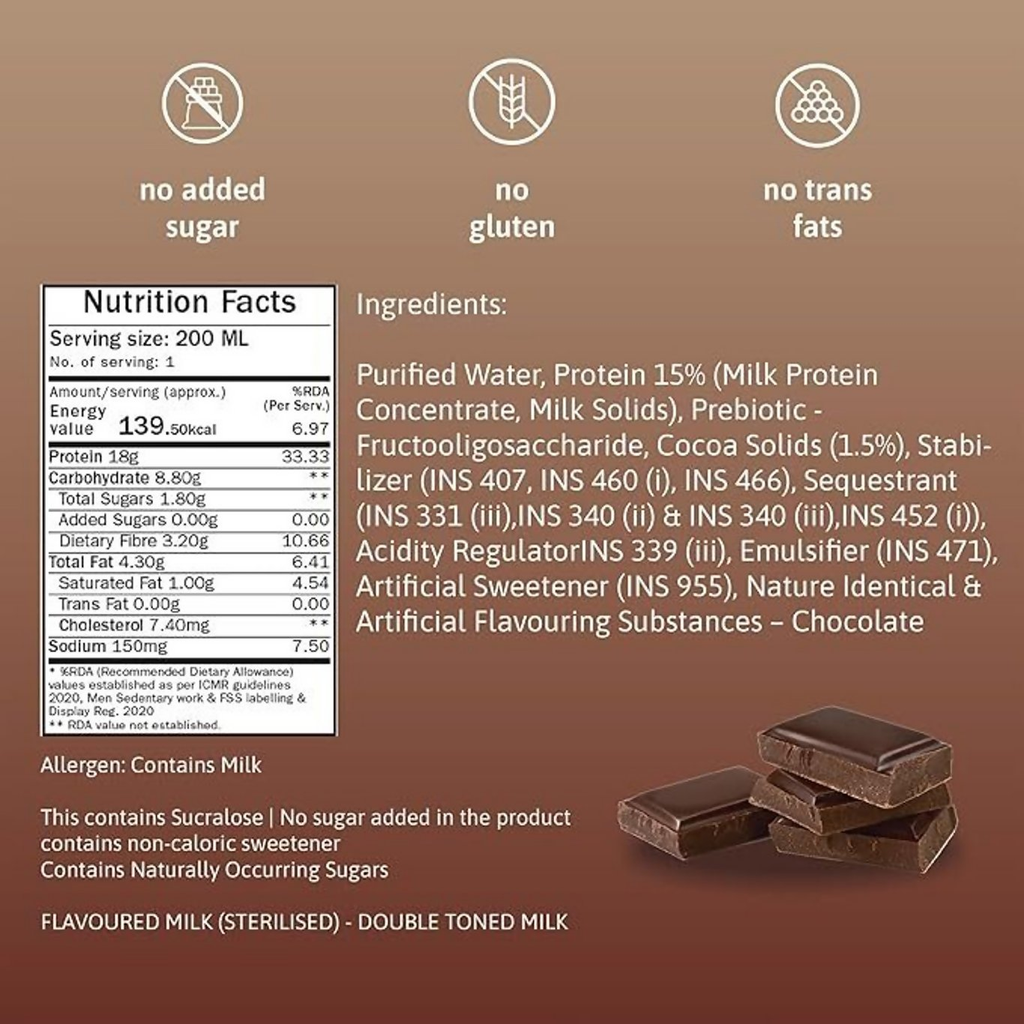 Phab Assorted Protein Milkshake With Protein Shake | Grocsy