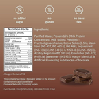 Phab Assorted Protein Milkshake With Protein Shake | Grocsy