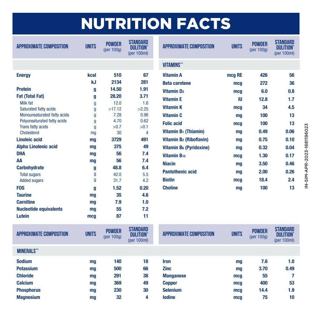 Similac Plus Follow-Up Formula Stage 3 Powder | Grocsy