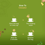 Dabur Vedic Green Teabags - Detox Kahwa | Grocsy