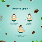 Himalaya Herbals Deep Cleansing Coffee Face Pack | Grocsy