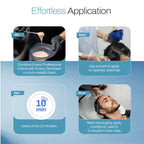 Evano Professional Creme Hair Colour Dark Brown for Women & Men | Grocsy