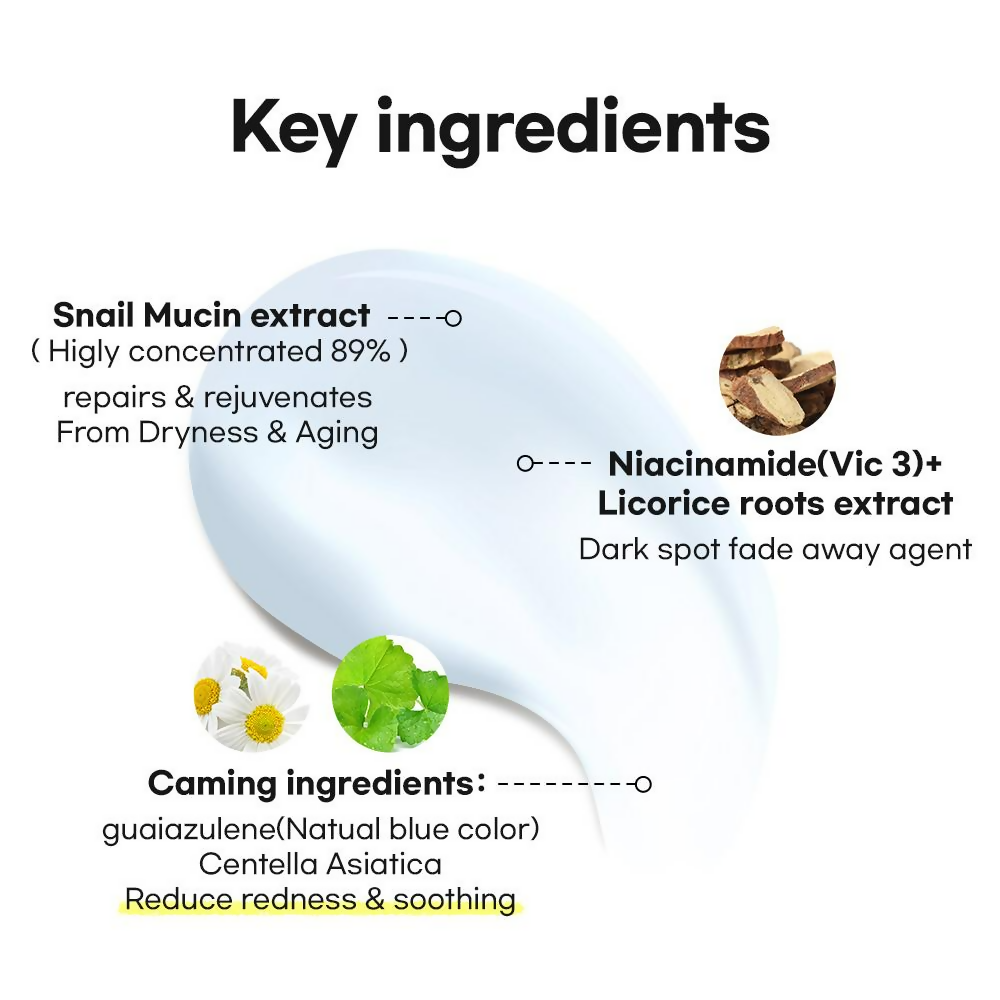 It's Skin Blue Snail Moisturizer | Grocsy