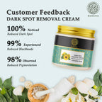 Buddha Natural Dark Spot Removal Face Cream - For Uneven Skin Tone and Skin Darkening | Grocsy