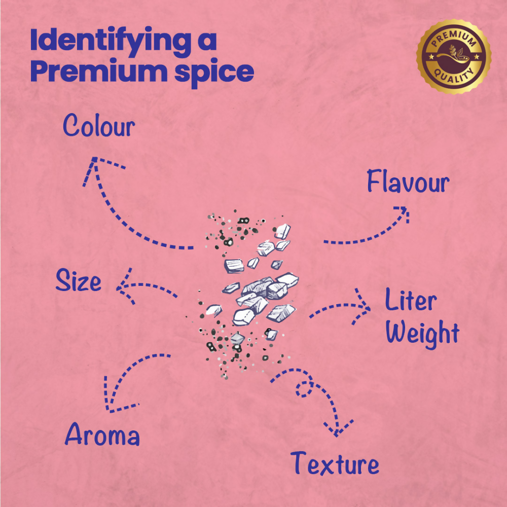 Crista Spices Black Salt Powder | Grocsy