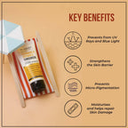 Dr. Sheth's Ceramide & Vitamin C Sunscreen SPF 50+ PA+++ UVA UVB Sun Protection, For All Skin Types | Grocsy