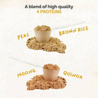 Onelife Plant Protein Banana Caramel | Grocsy