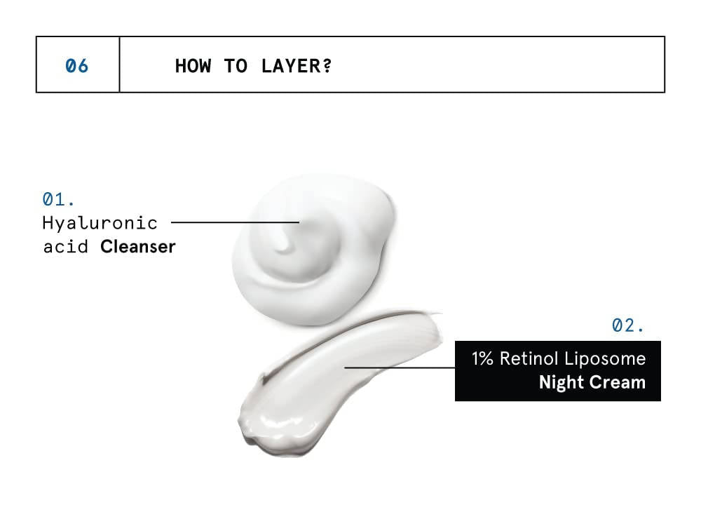 BeBodywise 1% Retinol Liposome Night Cream | Grocsy