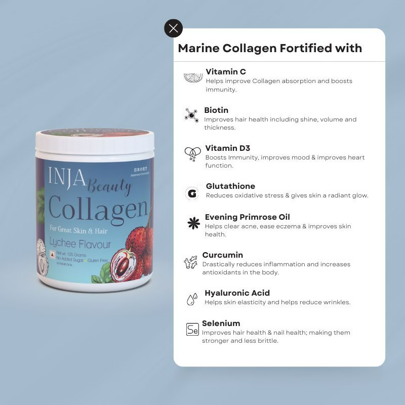 Inja Beauty Collagen For Skin- Hair & Nails- With Vit C- Glutathione- Biotin - Lychee Flavour | Grocsy