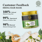Buddha Natural Brown Hair Color- 100% Pure - Coloured Healthy Hair | Grocsy