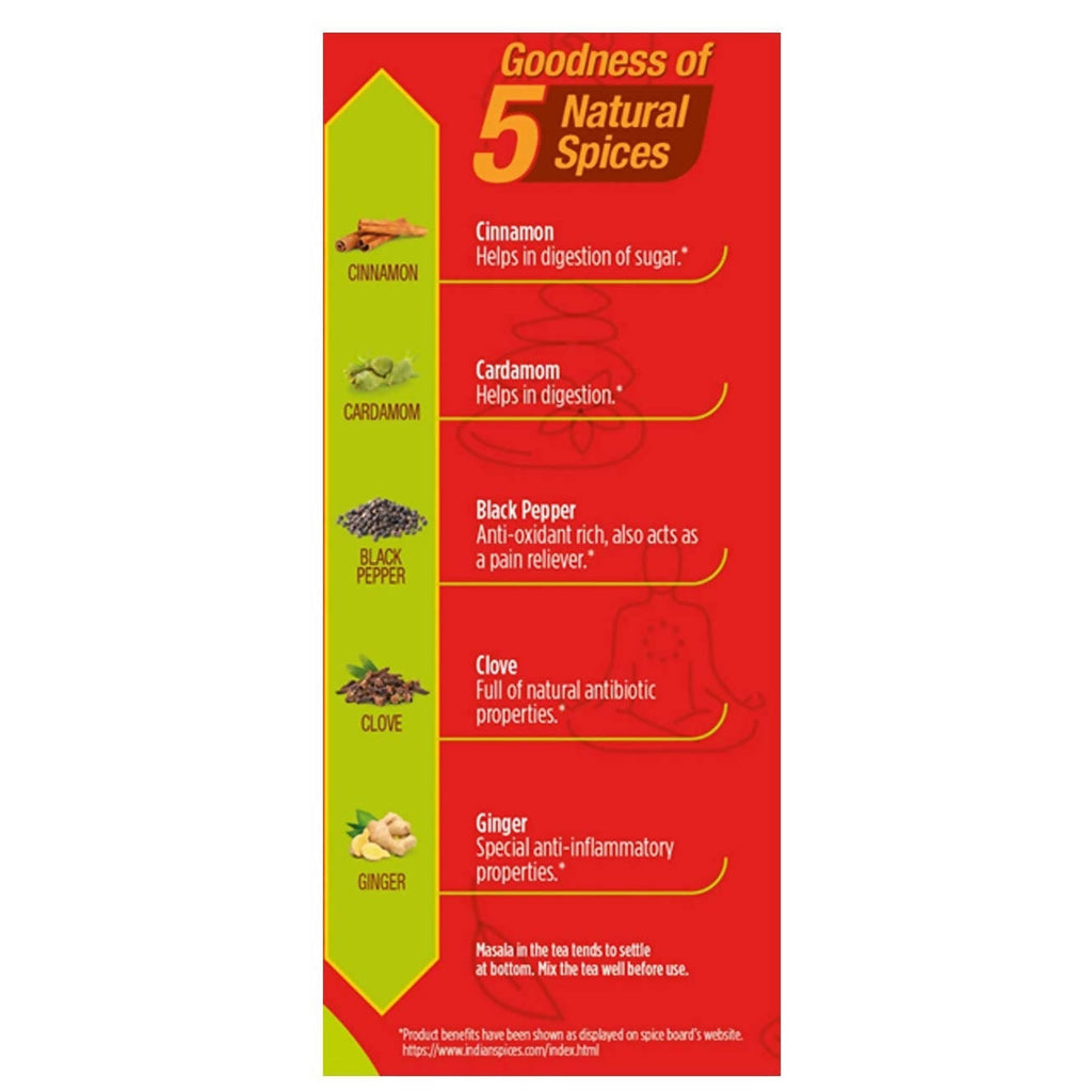 Goodricke Super Cup Premium Masala Tea | Grocsy