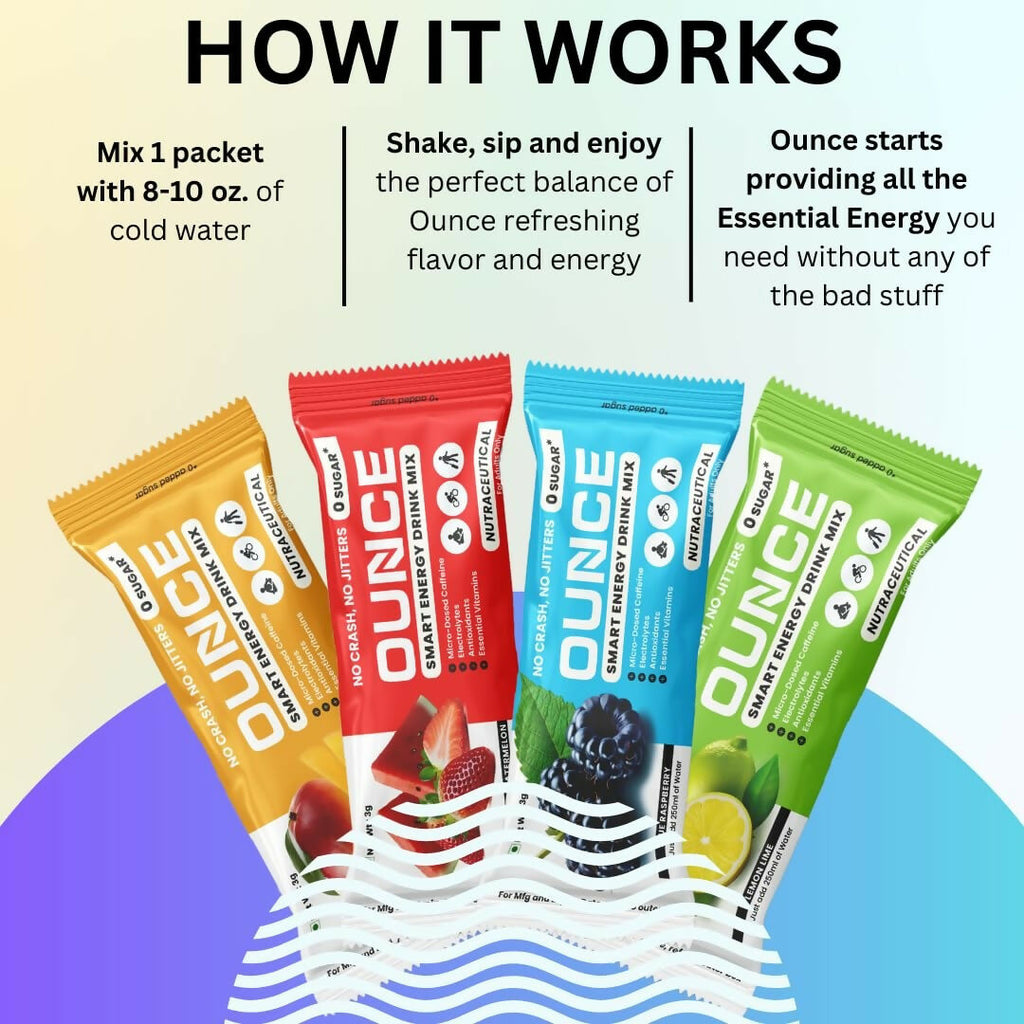 DrinkOunce Energy Drink Powder + Electrolyte Powder | Grocsy