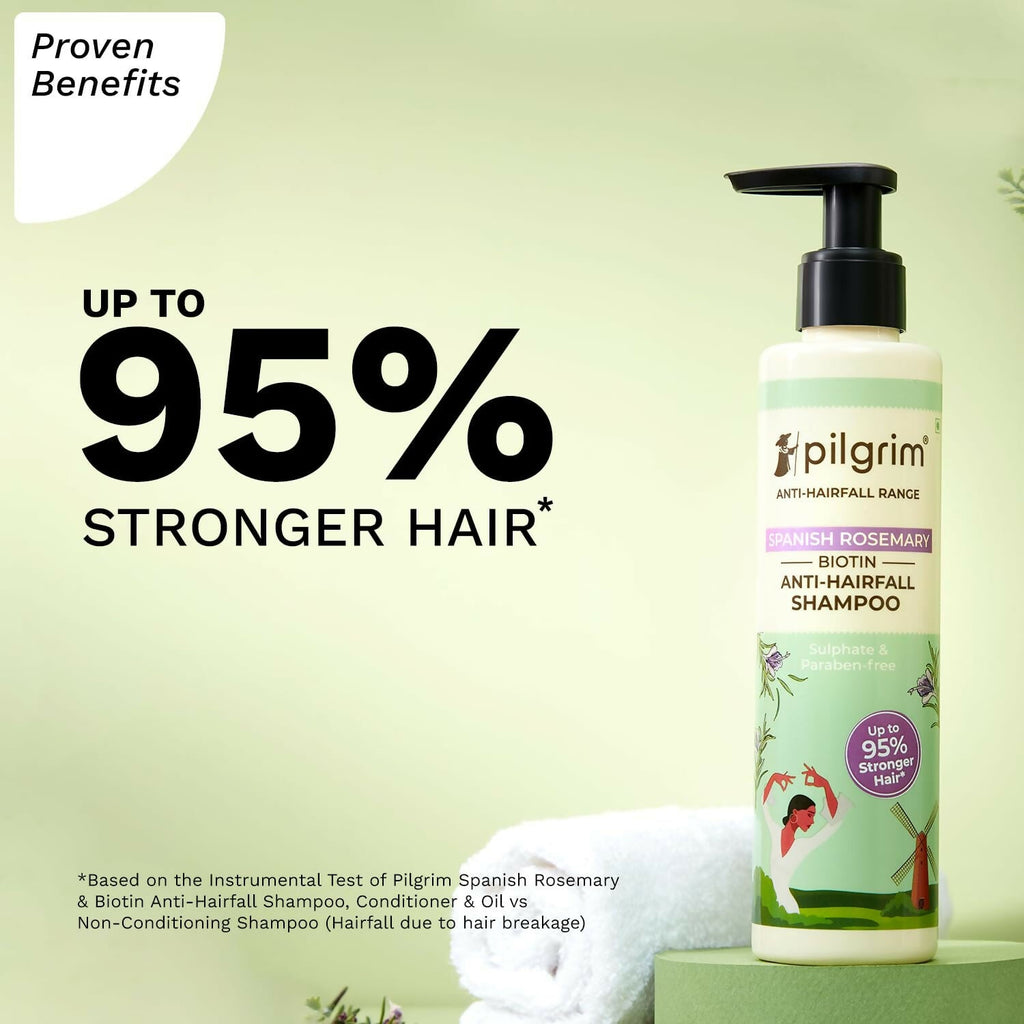 Pilgrim Spanish Rosemary & Biotin Anti Hairfall Shampoo For Reducing Hair Loss & Breakage | Grocsy