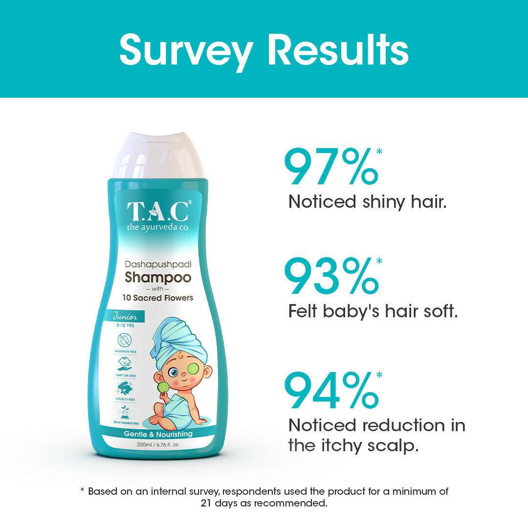 TAC - The Ayurveda Co. Dashapushpadi Ayurvedic Baby Shampoo For Hair Wash, Hair Growth | Grocsy