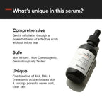 Minimalist Glycolic +Tranexamic 11% Body Exfoliator | Grocsy