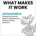 myUpchar Ayurveda Urjas Ashwagandha Tablets | Grocsy