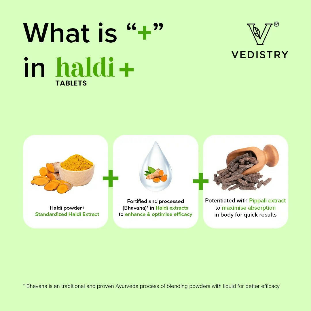 Vedistry Haldi Tablets | Grocsy