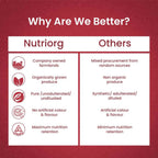 Nutriorg Aloevera Strawberry Juice | Grocsy