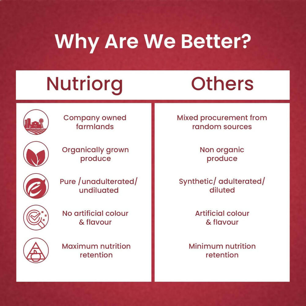 Nutriorg Aloevera Strawberry Juice | Grocsy