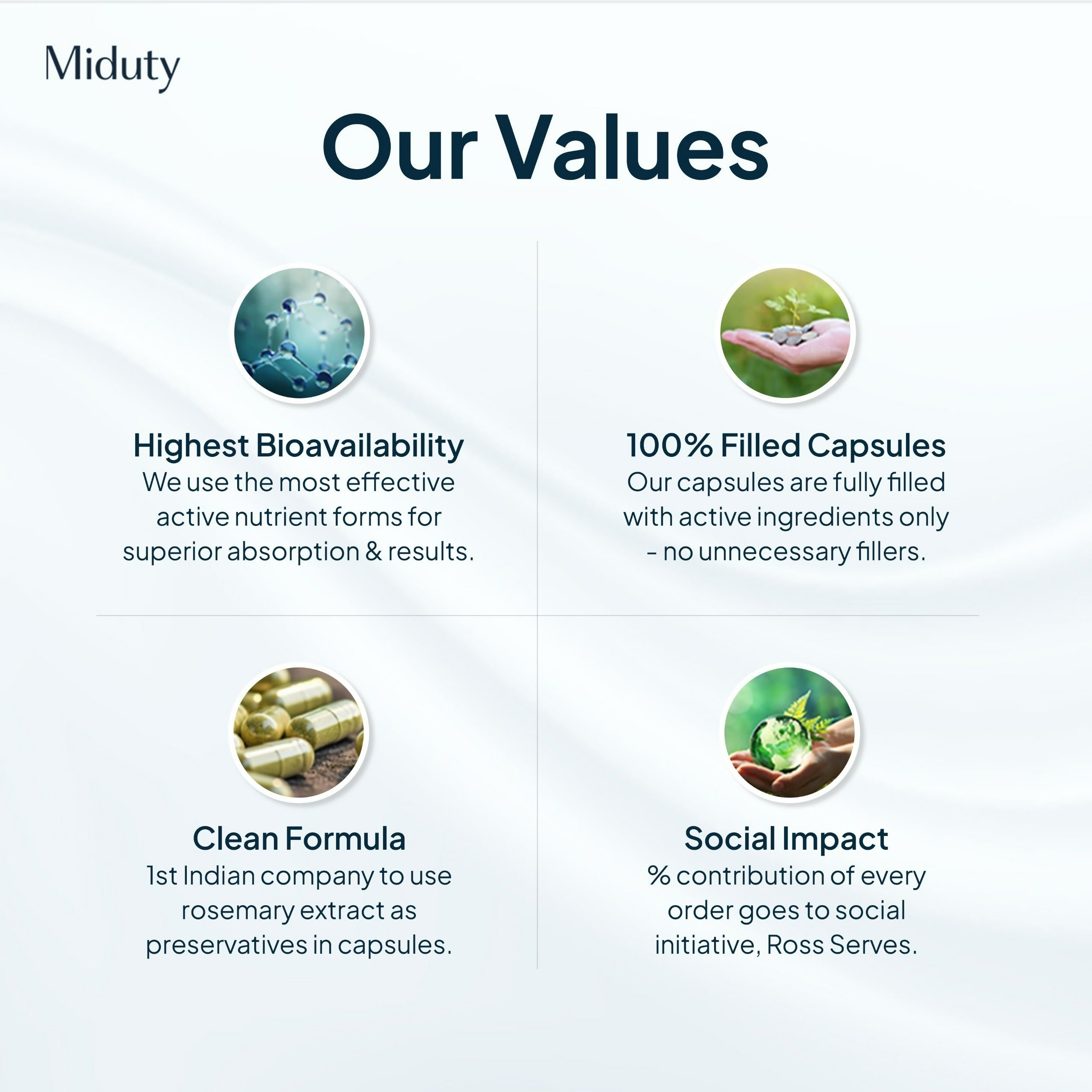Miduty by Palak Notes Pigment Clear+ Oral Sunscreen Capsules | Grocsy
