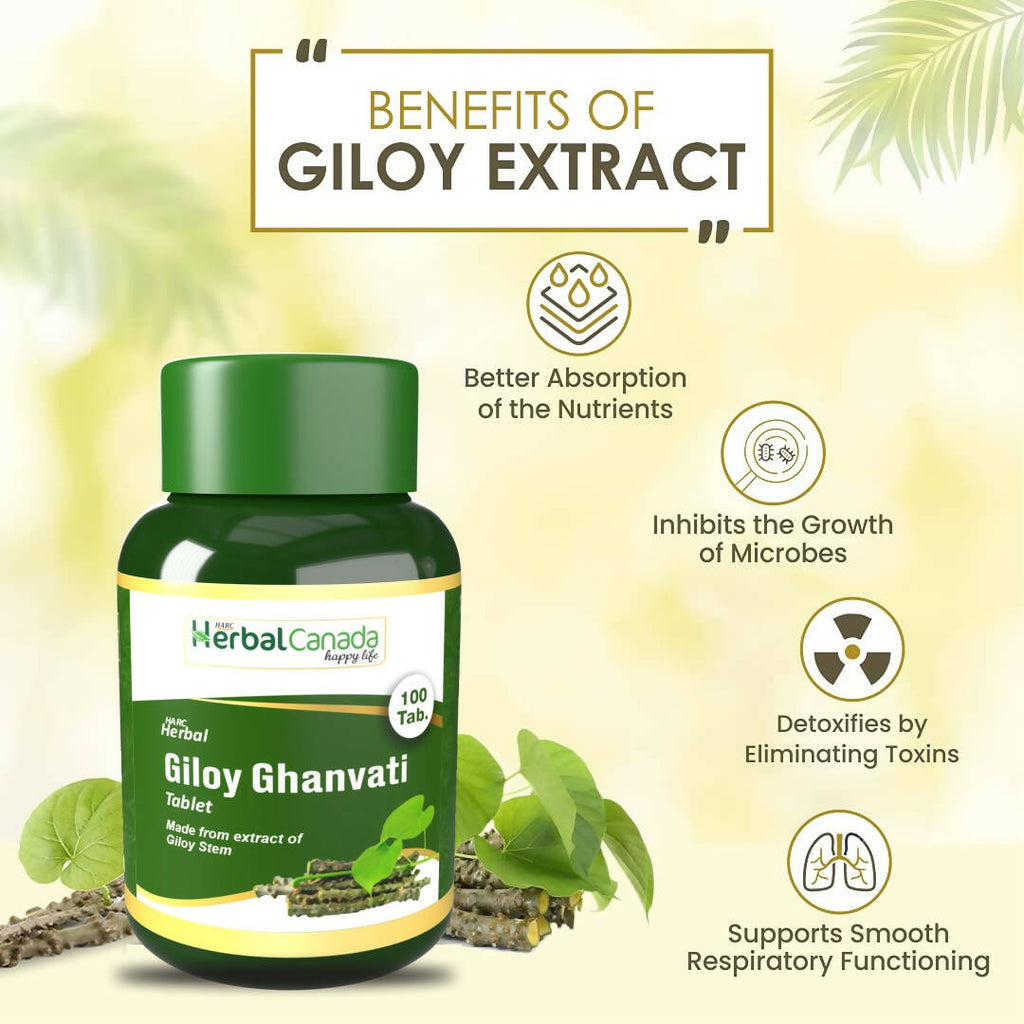 Herbal Canada Giloy Ghanvati Tablets | Grocsy