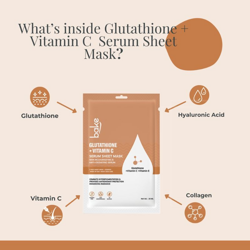 Bake L-Glutathione Sheet Mask For Glowing Skin | Grocsy