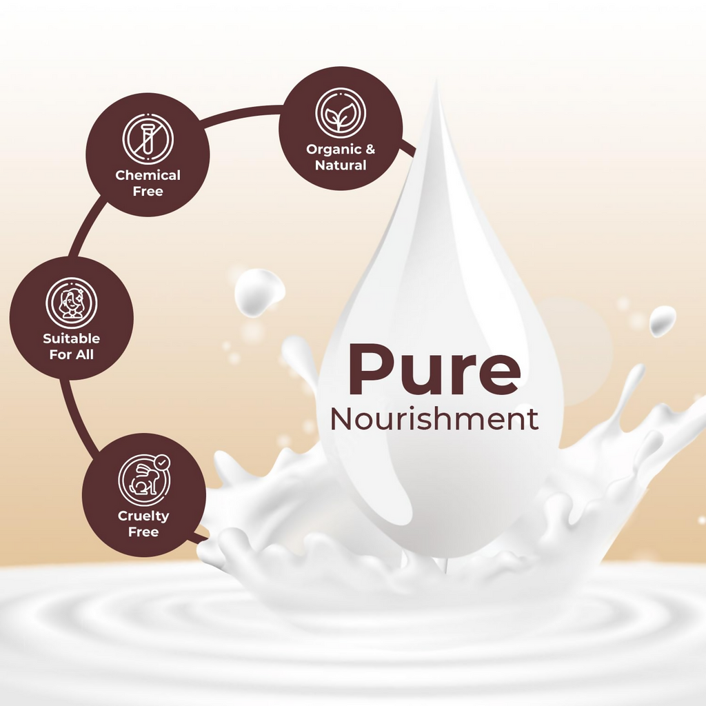 Pearlville Nourishing Cocoa Butter Body Lotion | Grocsy