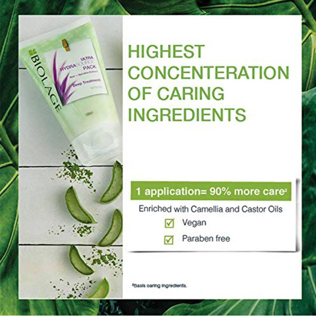 Matrix Biolage Ultra HydraSource Deep Treatment Pack for Dry Hair | Grocsy