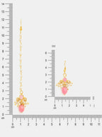 Ruby Raang Mannat Maang Tikka With Pair Of Earrings | Grocsy