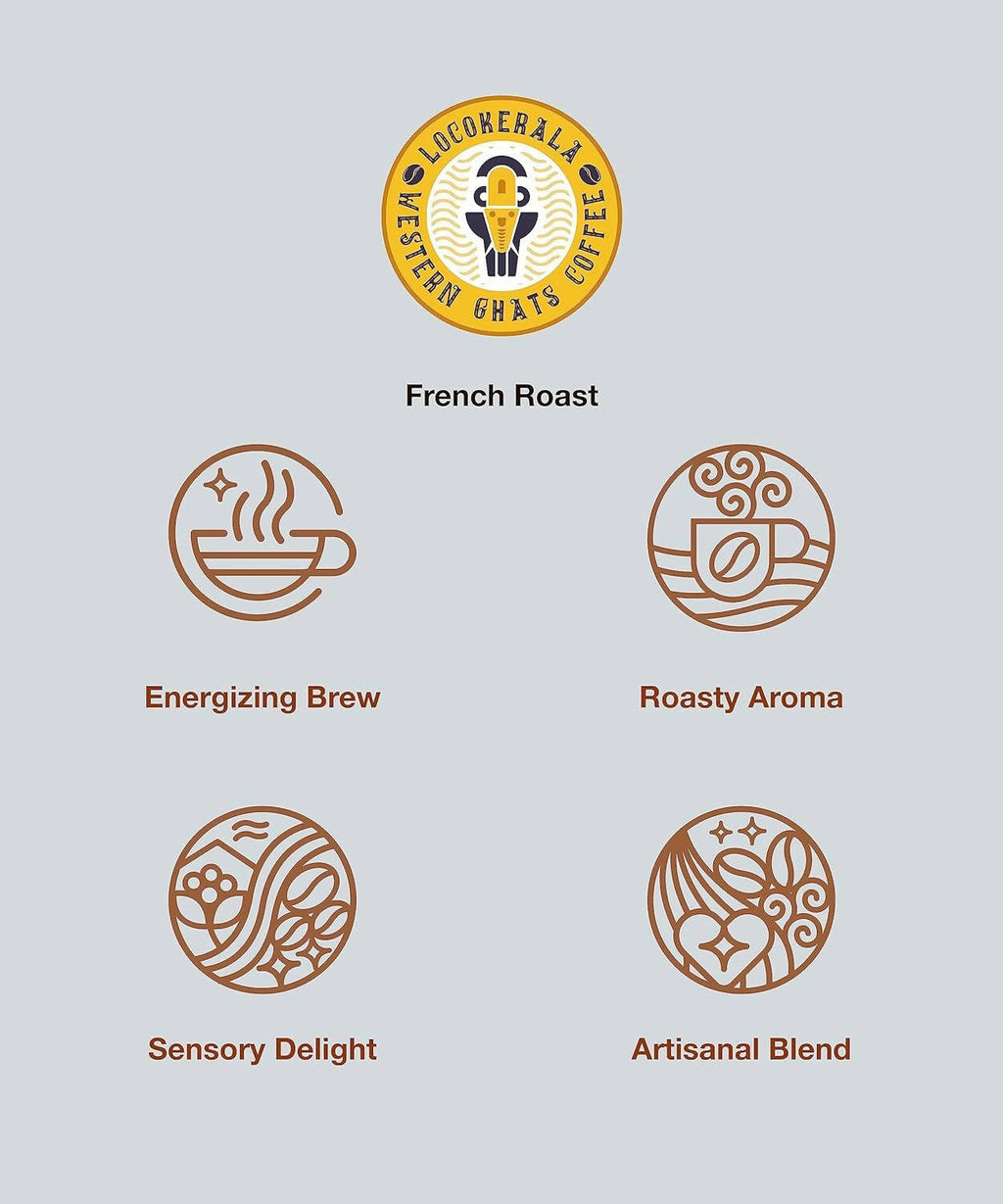 LocoKerala Western Ghats French Roast Arabica Whole Bean Coffee | Grocsy