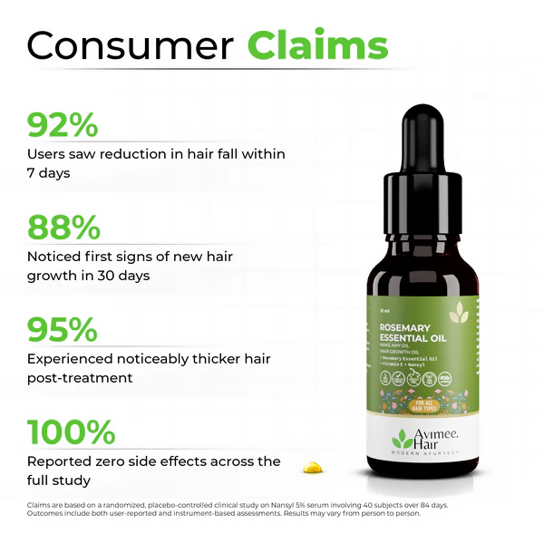 Avimee Herbal Rosemary Essential Hair Oil with Vitamin E & Nansyl | Grocsy