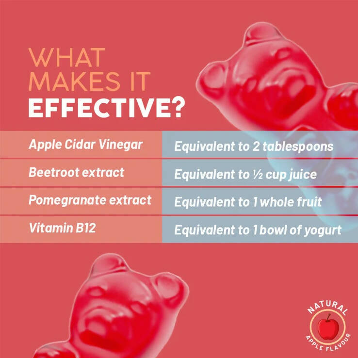 Miracle Gummies Blissful Body Gummies | Grocsy
