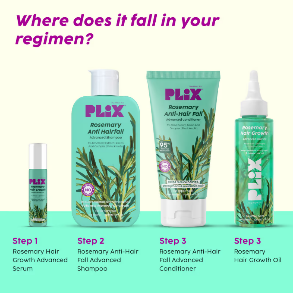PLIX The Plant Fix Rosemary Anti Hairfall Kit | Grocsy