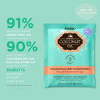 HASK Monoi Coconut Oil Nourishing Deep Conditioning | Grocsy