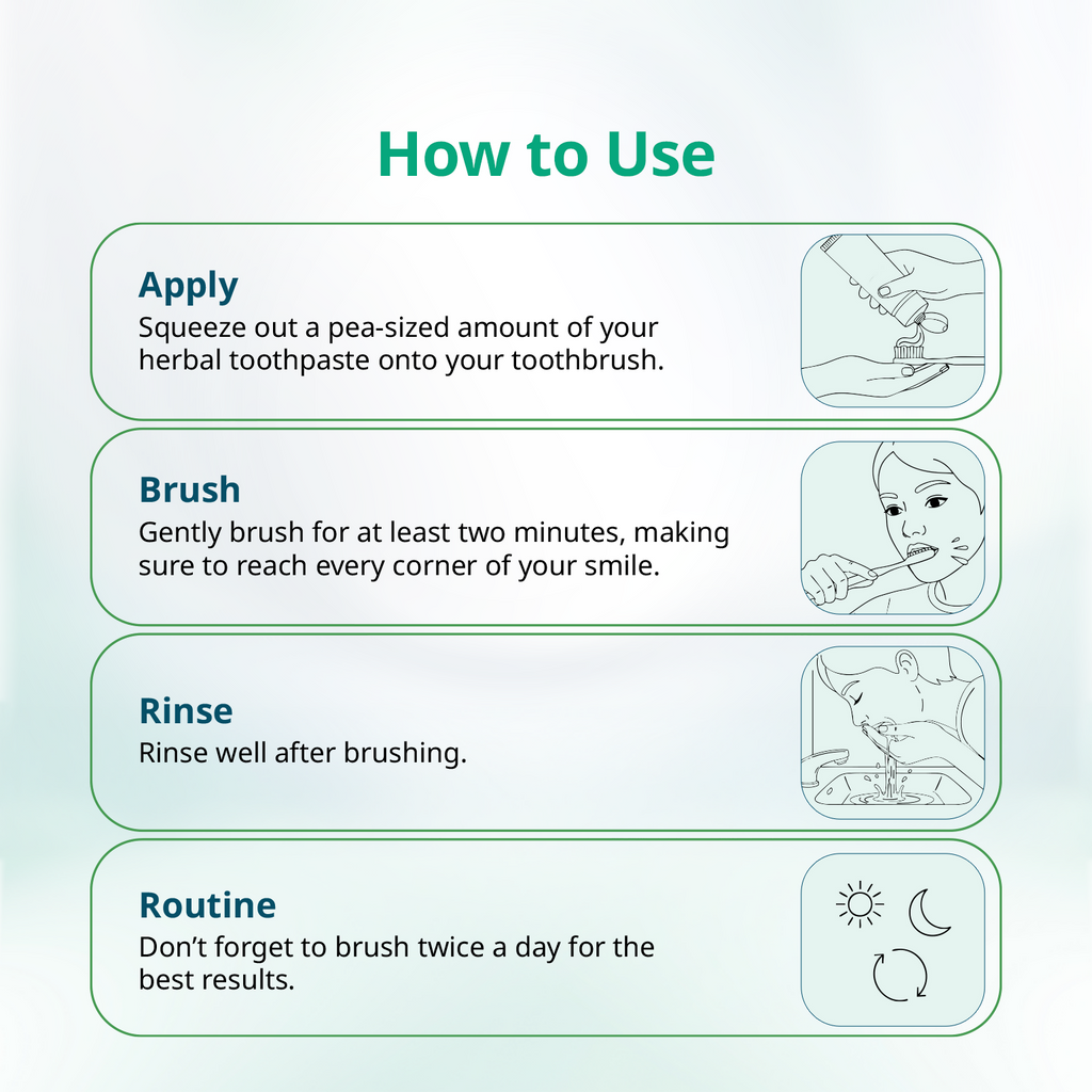 Mintdrops Herbal Toothpaste | Grocsy