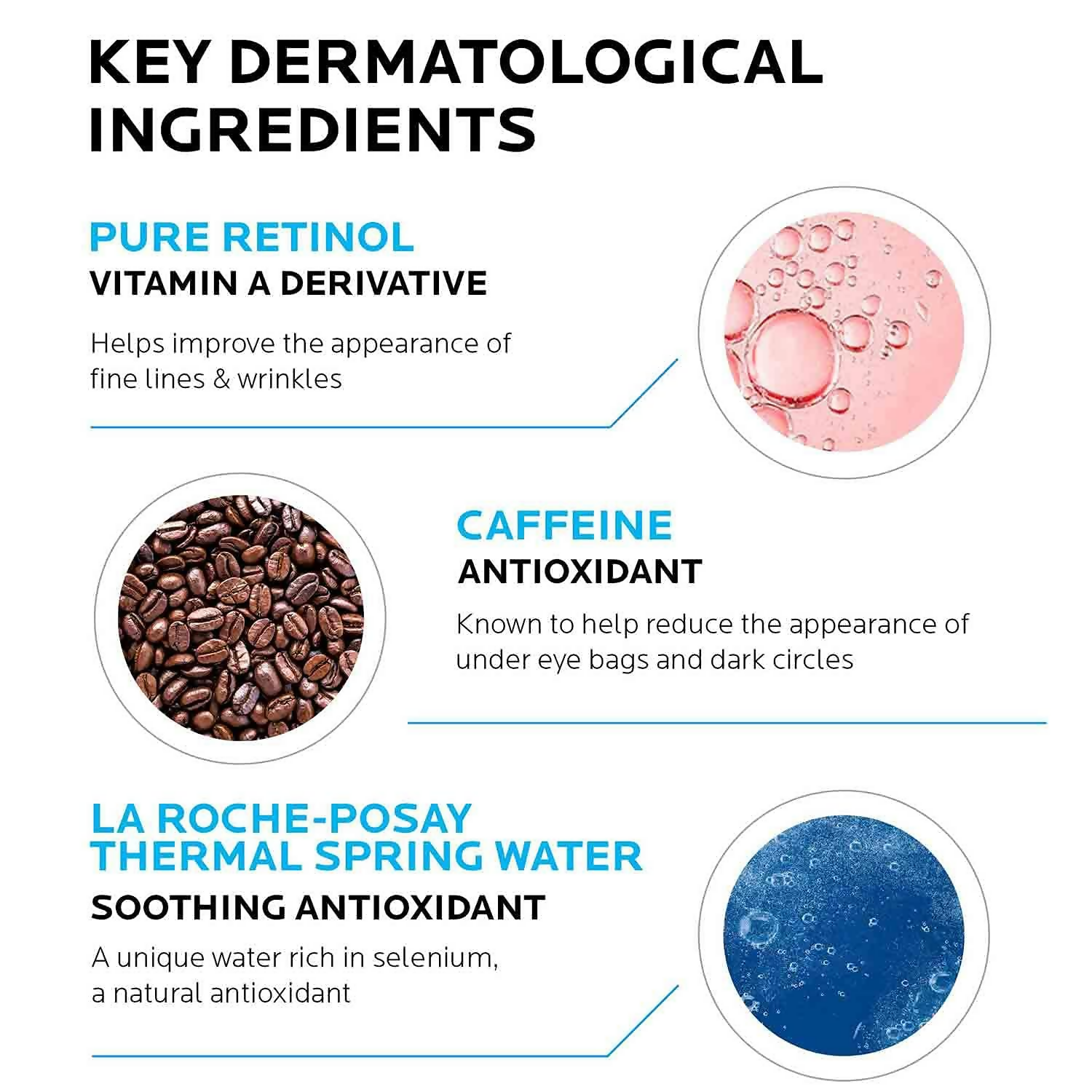 La Roche-Posay Pigmentclar Dark Circles Eye Cream | Grocsy