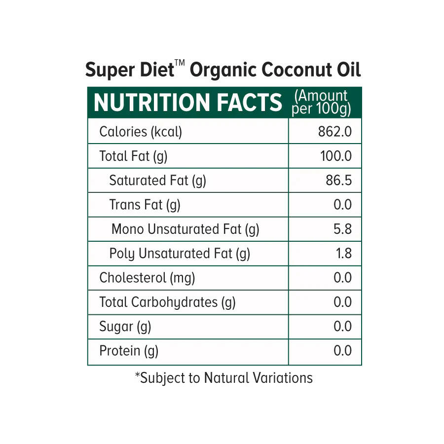 Super Diet Organic Coconut Oil | Grocsy