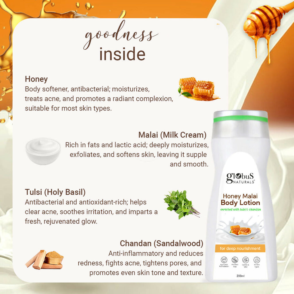 Globus Naturals Honey Malai Body Lotion | Grocsy
