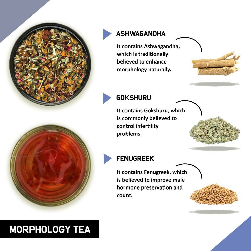 Teacurry Morphology Tea For Men | Grocsy