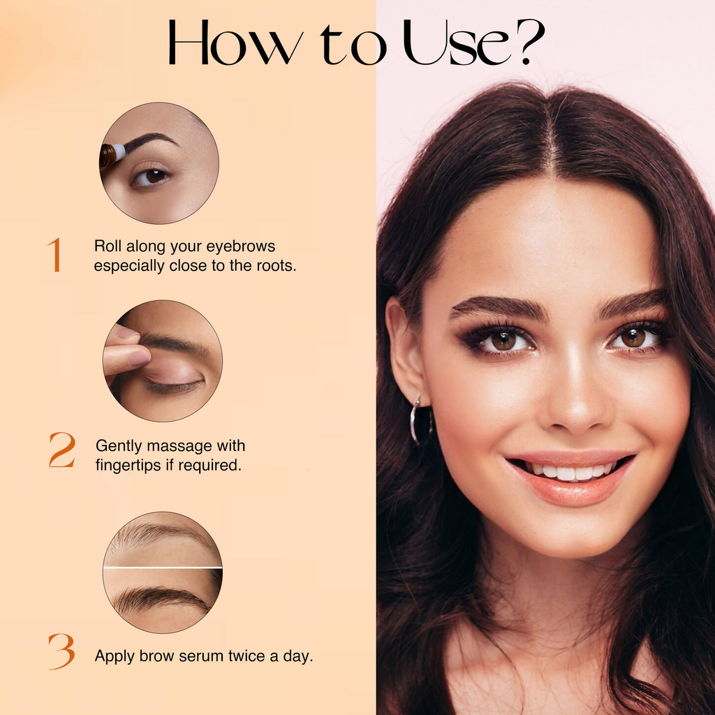 Nourish Mantra Eye Brow Growth Serum with Biotin & Peptides | Grocsy