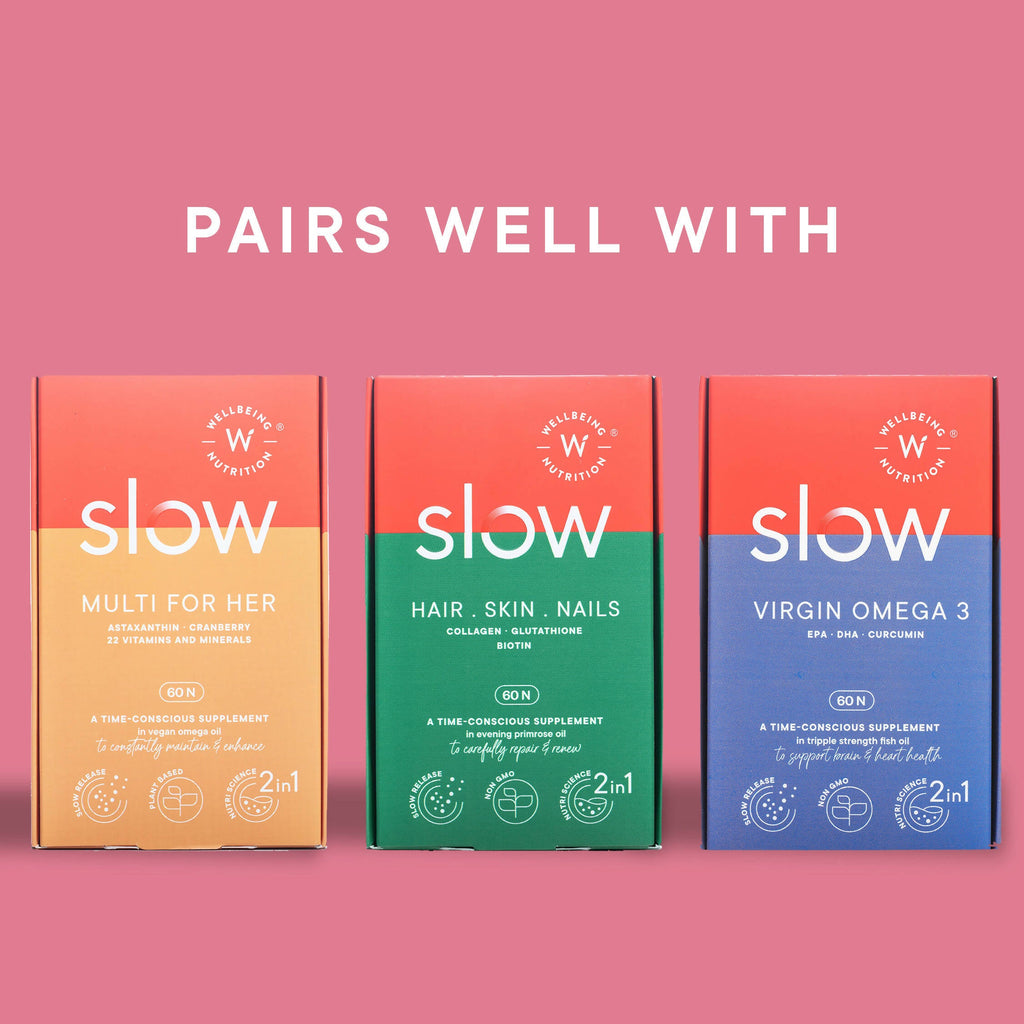 Wellbeing Nutrition Slow | Prenatal Capsules | Grocsy
