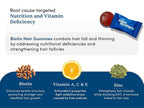 Man Matters Stage 1 Hairloss Kit for Scalp Health - Biotin Hair Gummies & DHT blocking Shampoo | Grocsy
