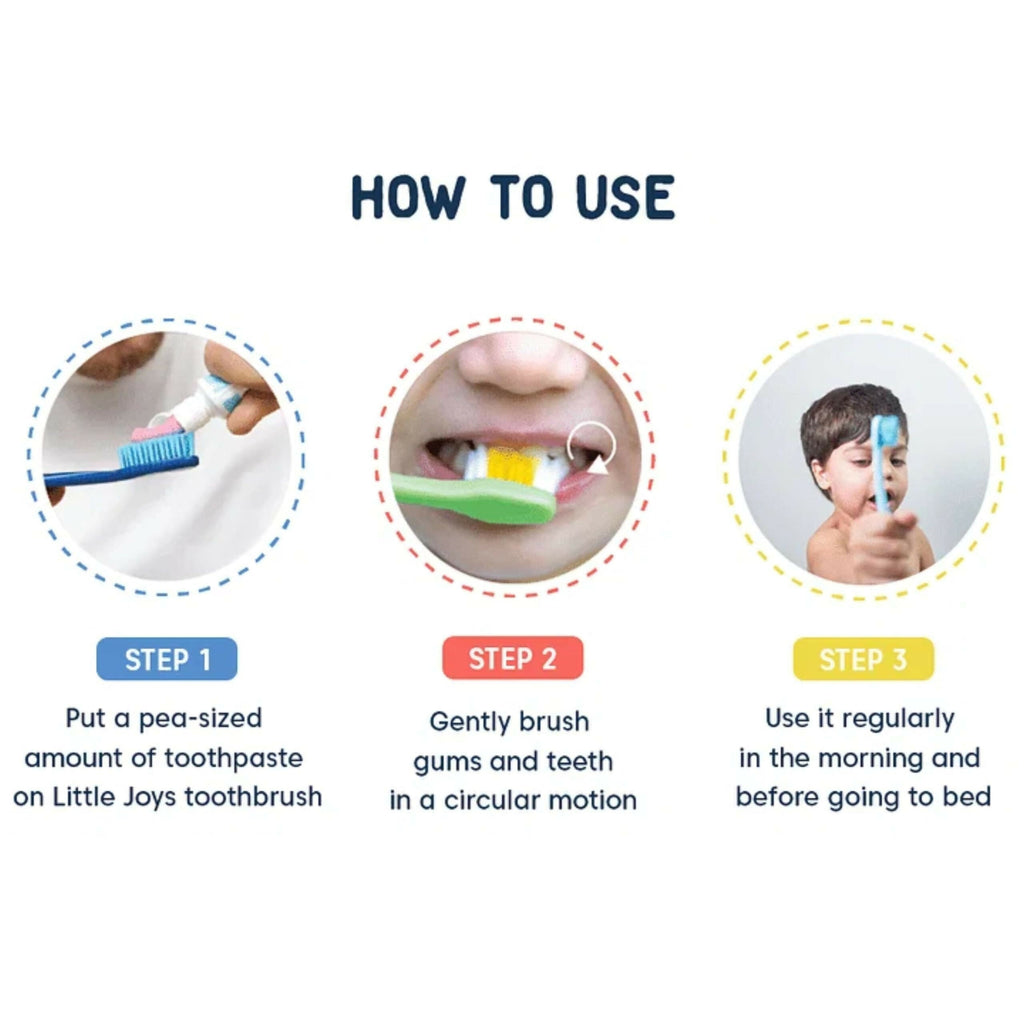Little Joys Joys Strawberry Flavour Toothpaste For Kids (2-5 Yrs) Strengthens Gums & Whitens Teeth | Grocsy