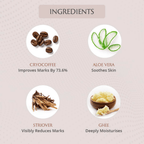 AreoVeda Stretch Marks Cream | Grocsy
