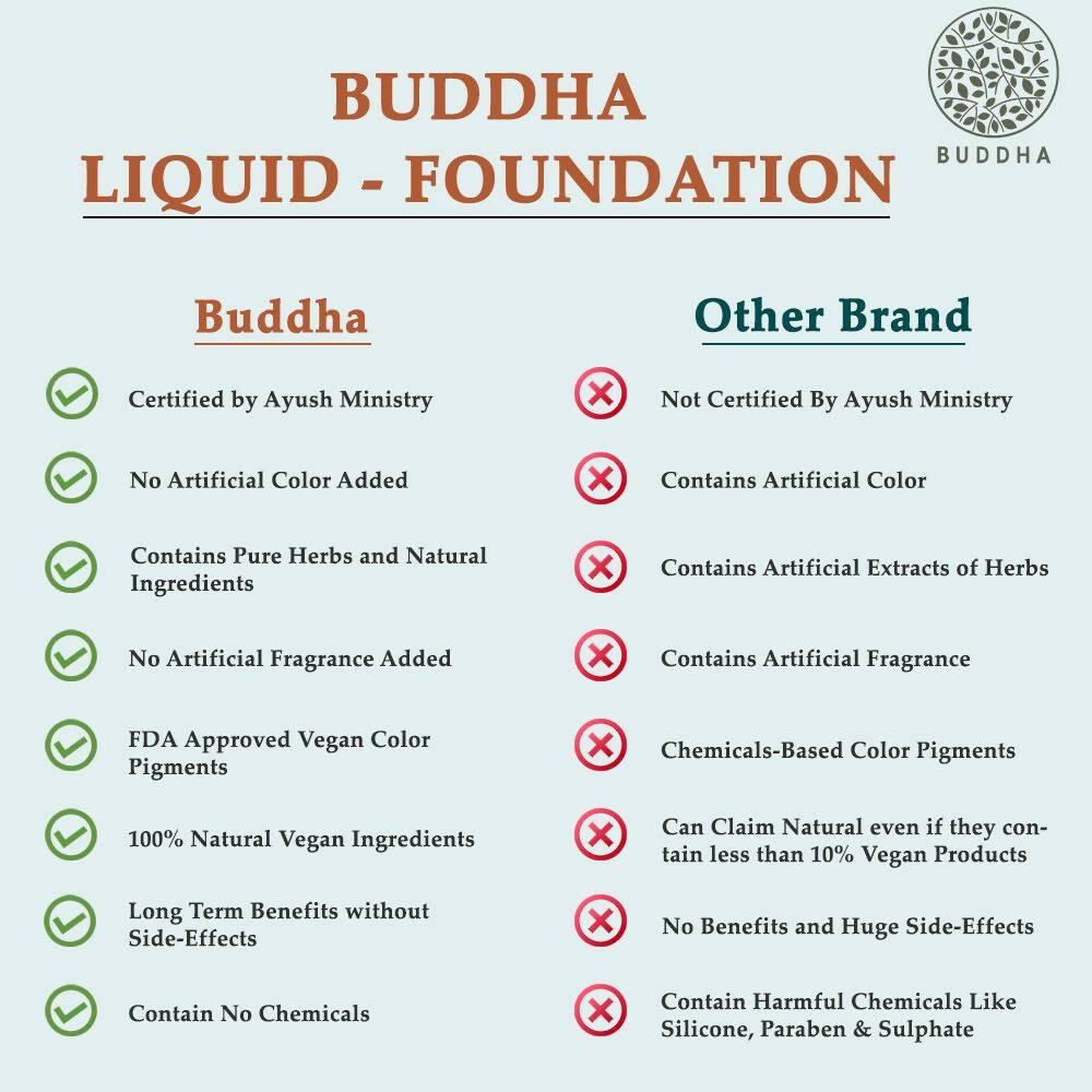 Buddha Natural Liquid Foundation Matte Nude | Grocsy