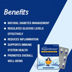 Torque's Sugarshunya Capsules - Swadesiicart