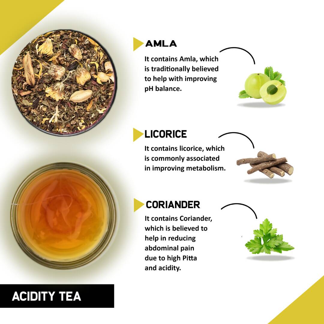 Teacurry Acidity Tea Bags | Grocsy