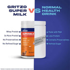 Gritzo SuperMilk Genius+ Health Drink for 7-12 Yr Boys - Double Chocolate | Grocsy