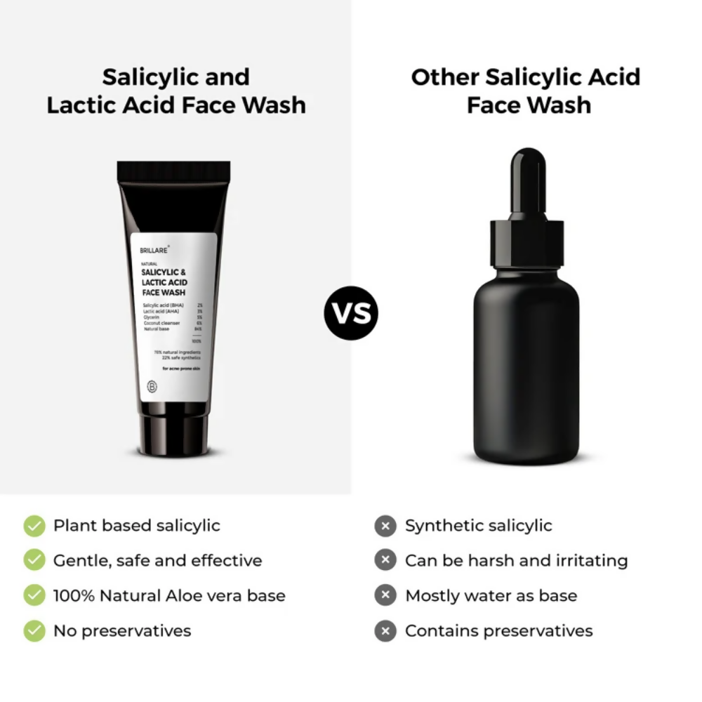 Brillare Mini Salicylic and Lactic Acid Face Wash | Grocsy